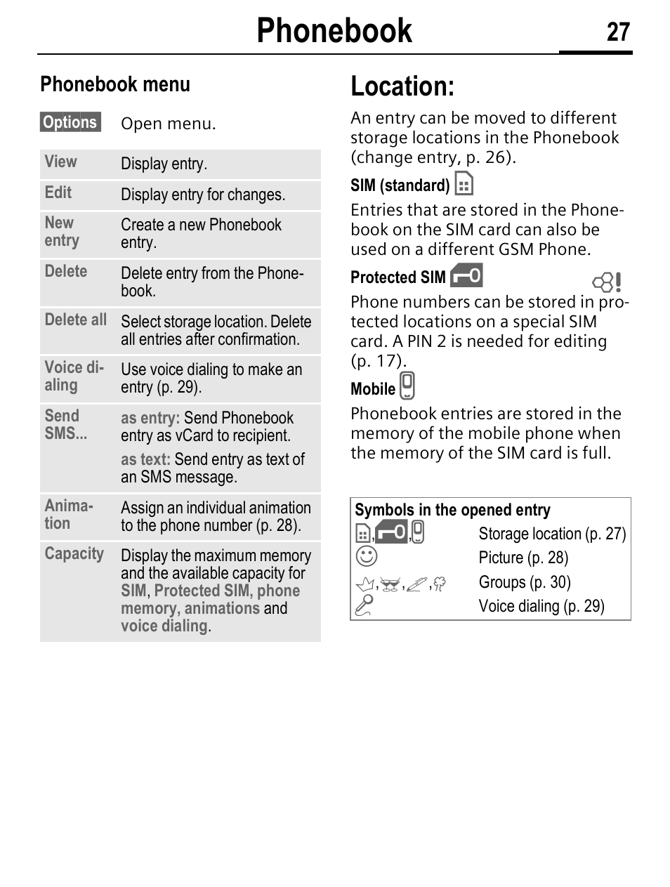 Phonebook, Location, Phonebook menu | Siemens C56 User Manual | Page 28 / 114