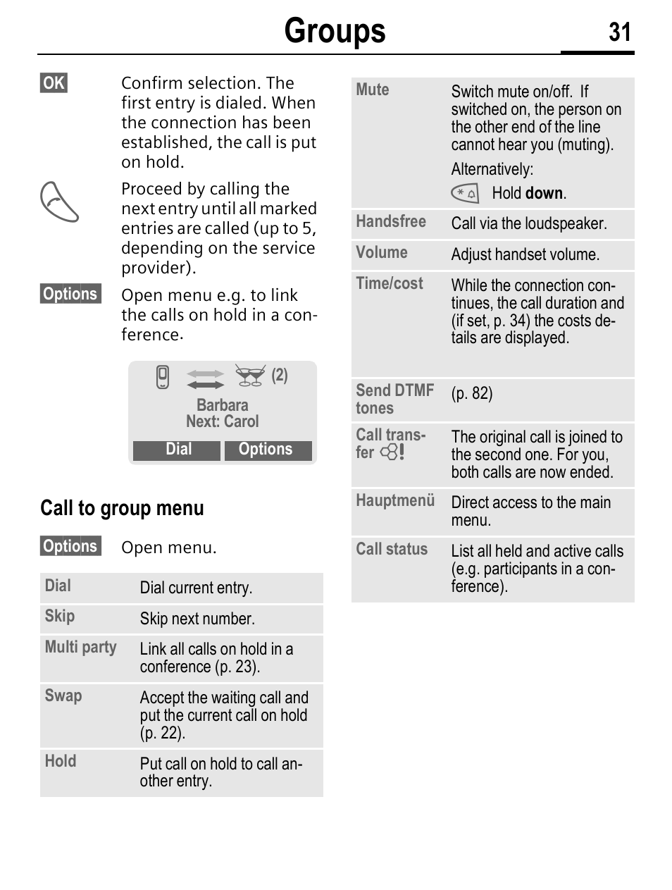 Groups, Call to group menu | Siemens C56 User Manual | Page 32 / 114