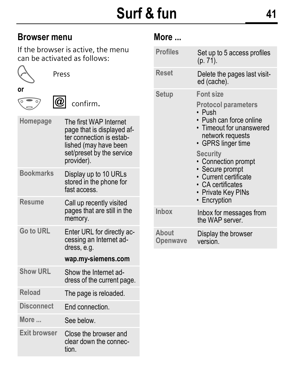 Surf & fun, Browser menu, More | Siemens C56 User Manual | Page 42 / 114