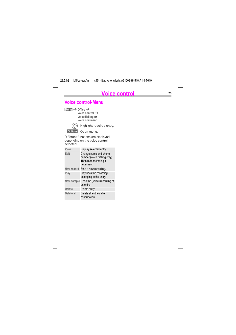 Voice control, Voice control-menu | Siemens S45i User Manual | Page 26 / 110