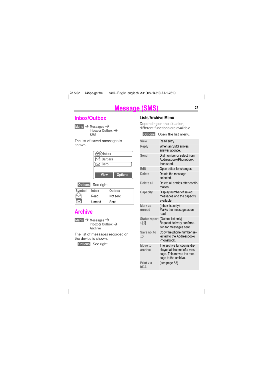 Inbox/outbox, Archive, Inbox/outbox archive | Message (sms) | Siemens S45i User Manual | Page 28 / 110