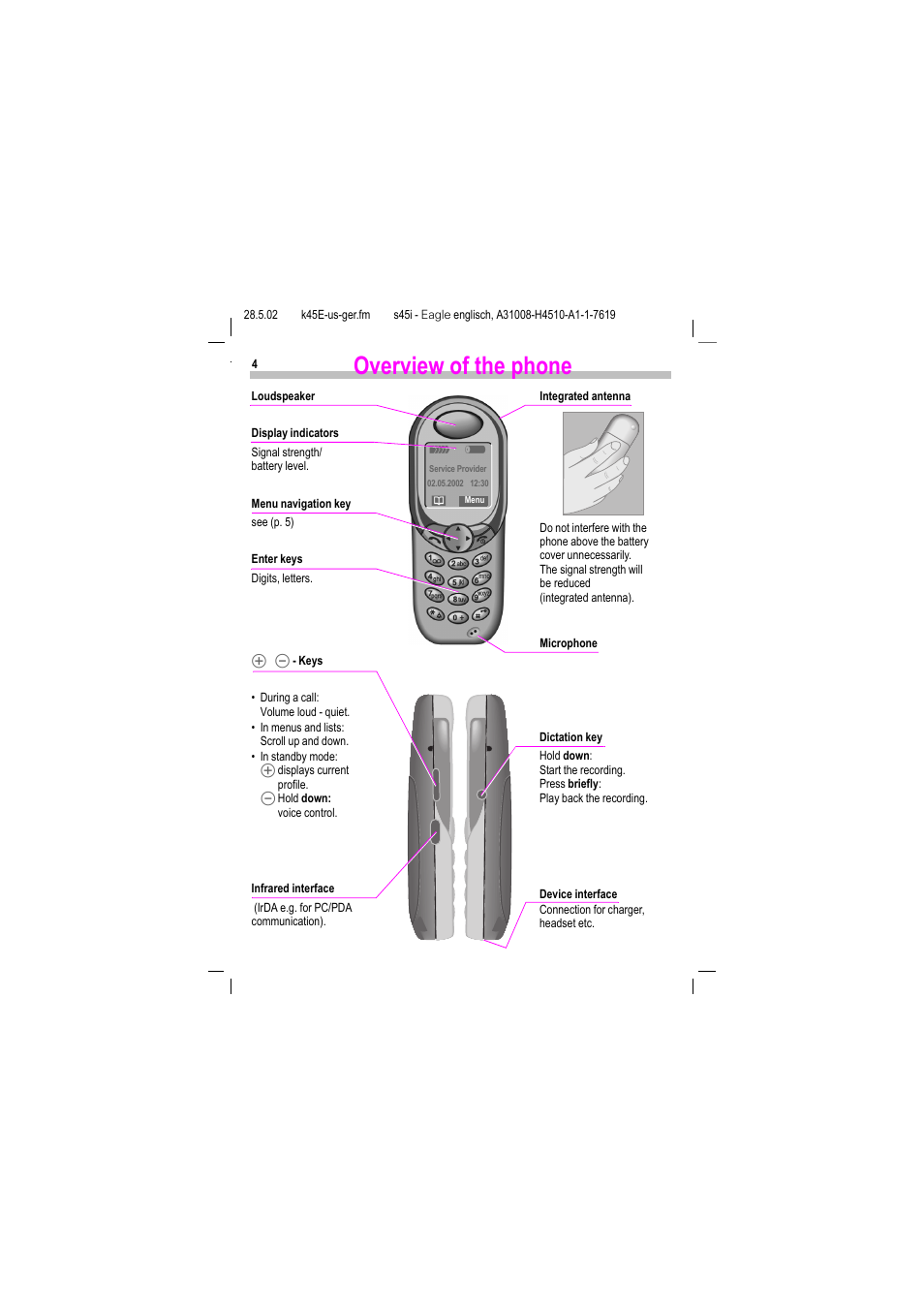 Overview of the phone | Siemens S45i User Manual | Page 5 / 110