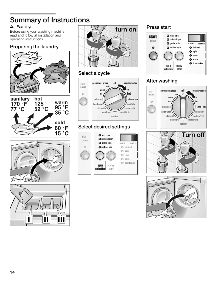 Summary of instructions, Turn on, Turn off | Siemens WFXD5202UC User Manual | Page 14 / 88
