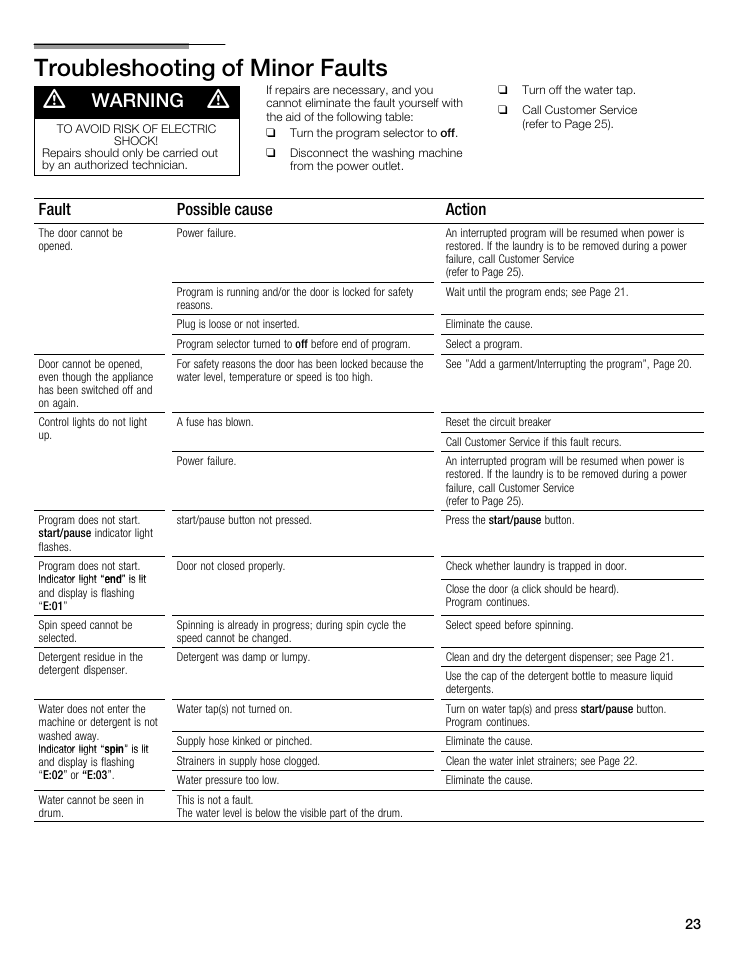 Troubleshooting of minor faults d, Warning, Fault possible cause action | Siemens WFXD5202UC User Manual | Page 23 / 88