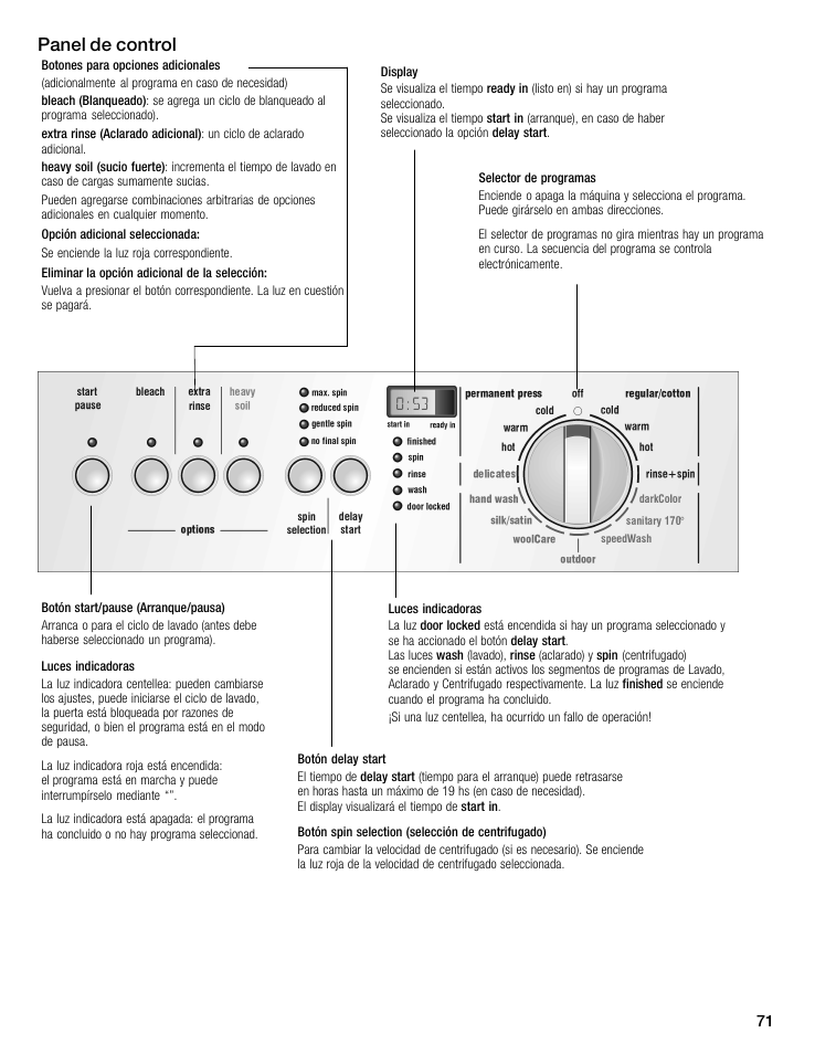 Panel de control | Siemens WFXD5202UC User Manual | Page 71 / 88