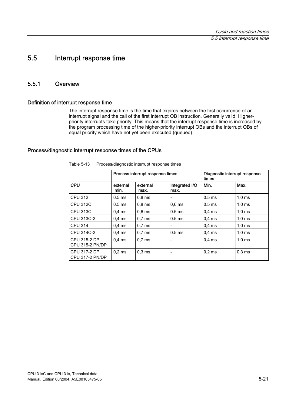 5 interrupt response time, 1 overview | Siemens Simatic S7-300 CPU 31xC and CPU 31x S7-300 User Manual | Page 103 / 244