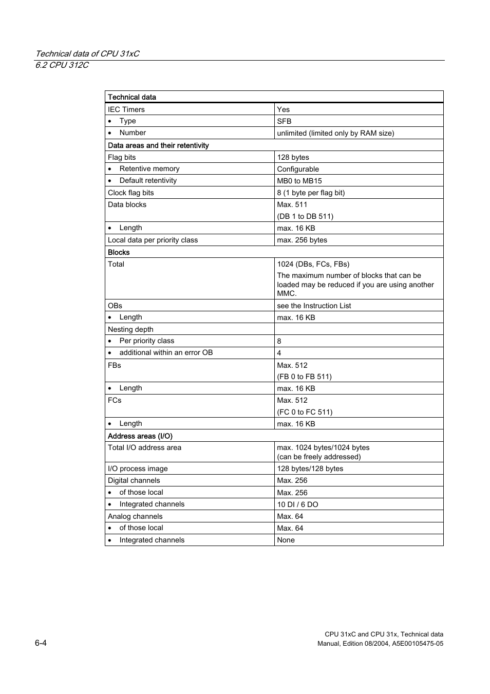 Siemens Simatic S7-300 CPU 31xC and CPU 31x S7-300 User Manual | Page 114 / 244