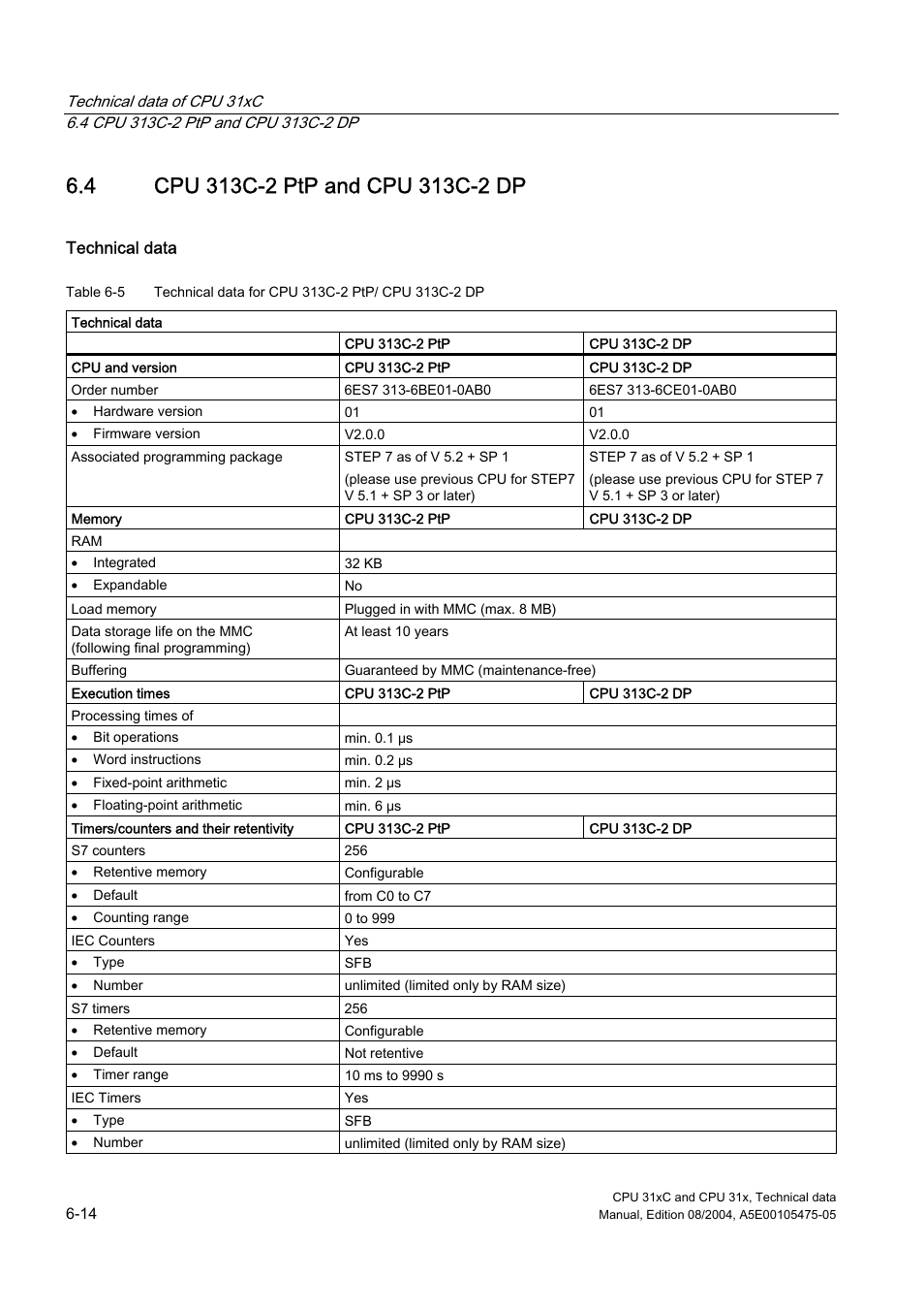 4 cpu 313c-2 ptp and cpu 313c-2 dp | Siemens Simatic S7-300 CPU 31xC and CPU 31x S7-300 User Manual | Page 124 / 244