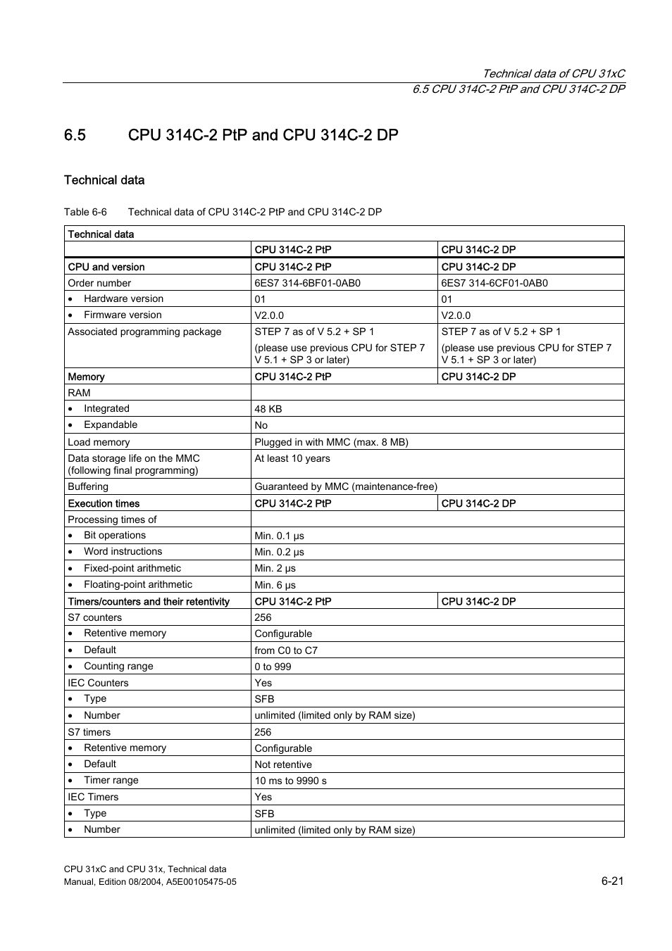 5 cpu 314c-2 ptp and cpu 314c-2 dp | Siemens Simatic S7-300 CPU 31xC and CPU 31x S7-300 User Manual | Page 131 / 244