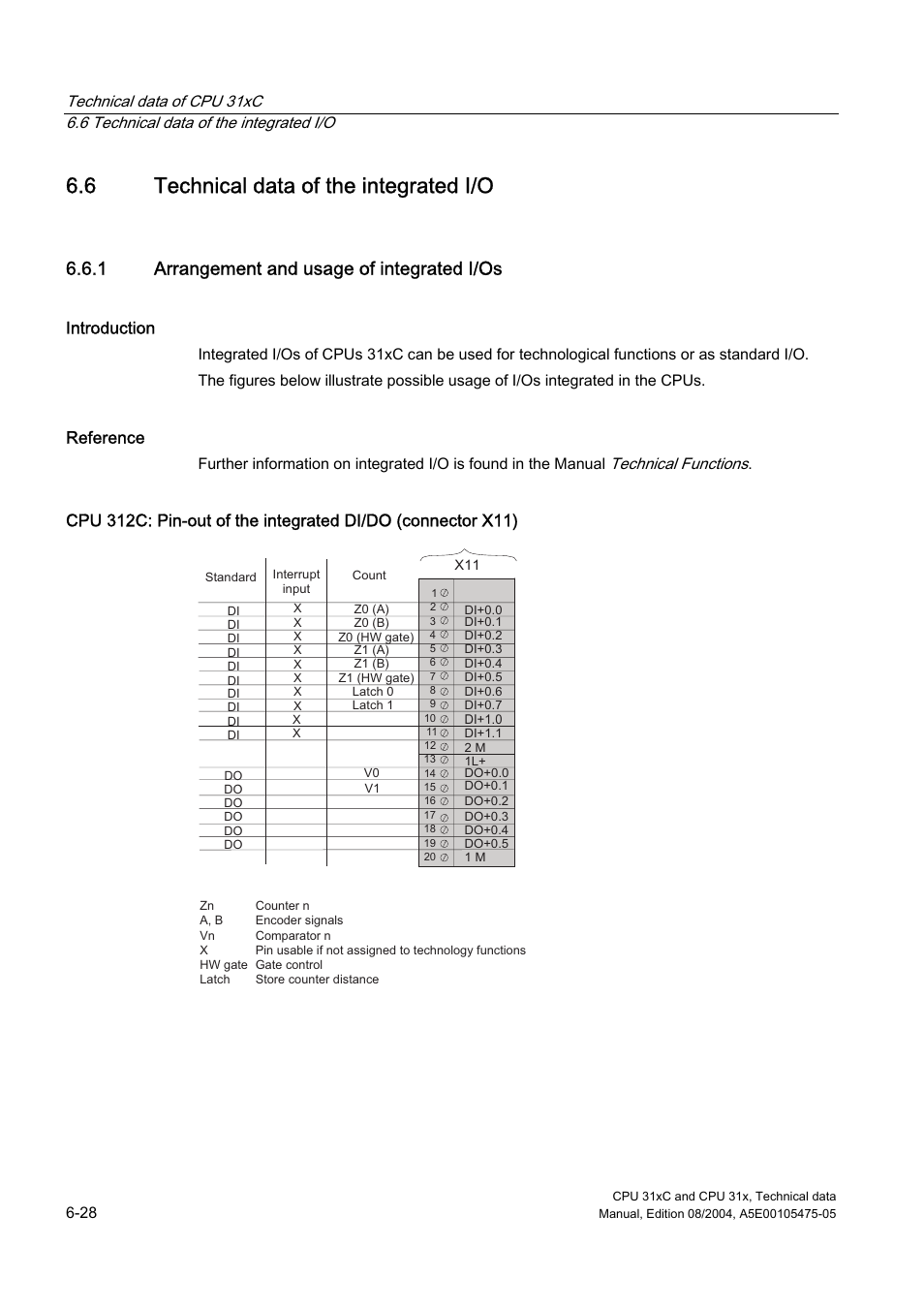 6 technical data of the integrated i/o, 1 arrangement and usage of integrated i/os, Introduction | Reference | Siemens Simatic S7-300 CPU 31xC and CPU 31x S7-300 User Manual | Page 138 / 244