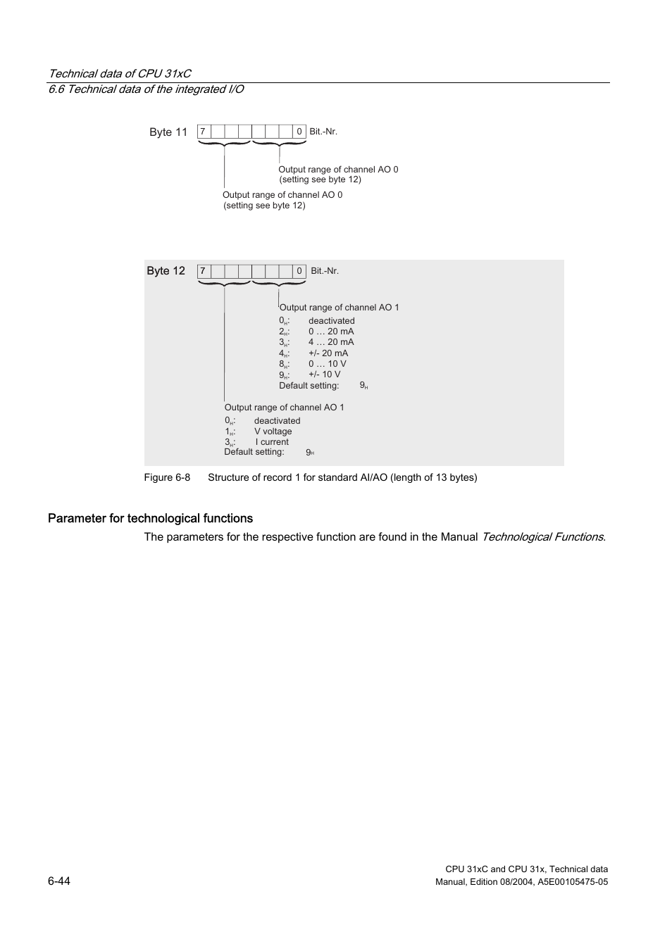 Parameter for technological functions, Wh %\wh | Siemens Simatic S7-300 CPU 31xC and CPU 31x S7-300 User Manual | Page 154 / 244