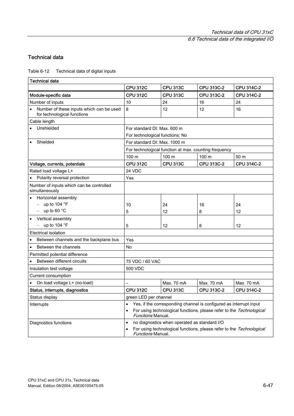 Siemens Simatic S7-300 CPU 31xC and CPU 31x S7-300 User Manual | Page 157 / 244