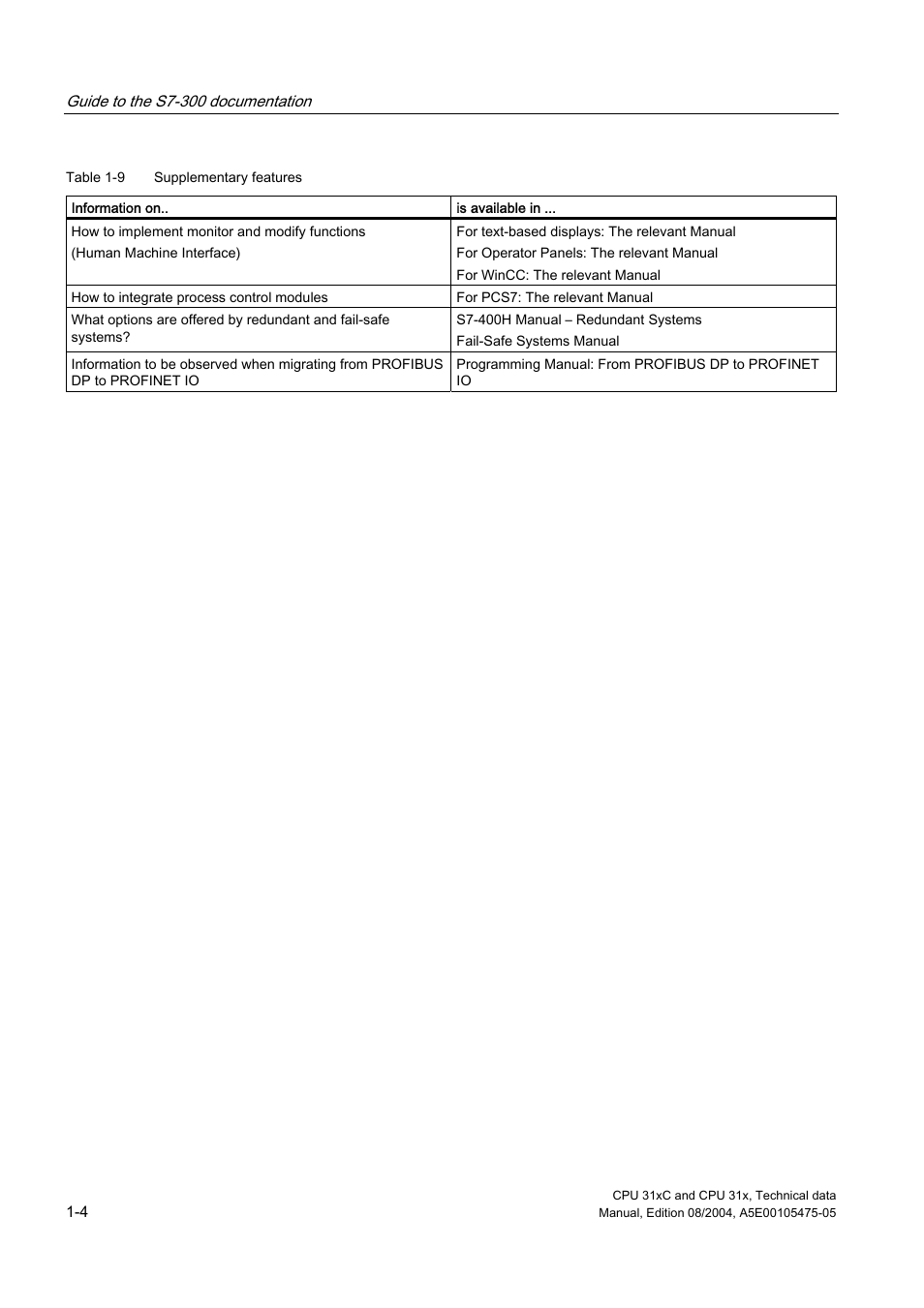 Siemens Simatic S7-300 CPU 31xC and CPU 31x S7-300 User Manual | Page 16 / 244
