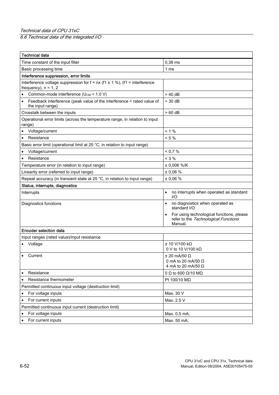 Siemens Simatic S7-300 CPU 31xC and CPU 31x S7-300 User Manual | Page 162 / 244