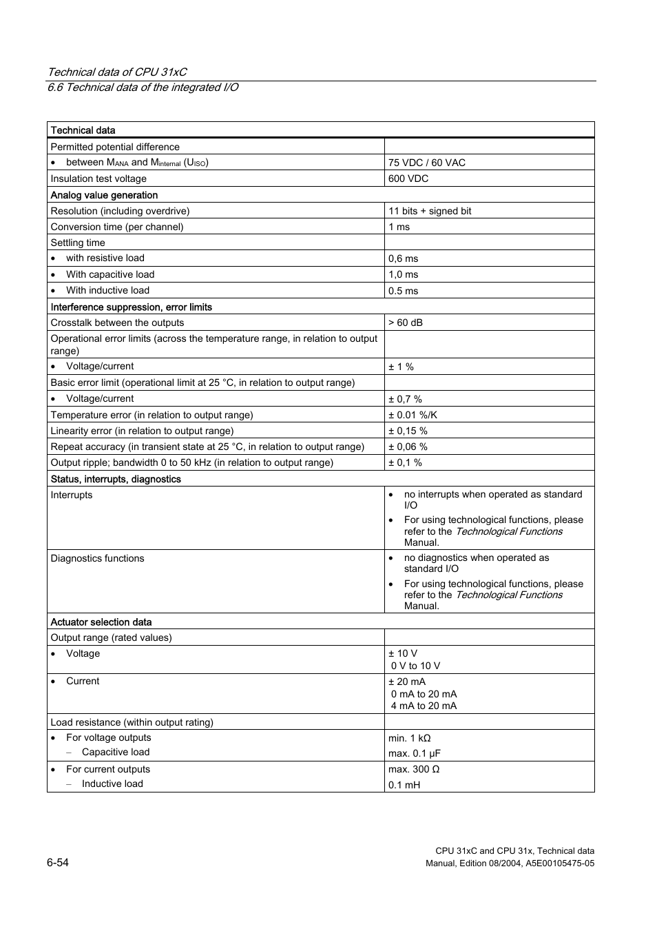 Siemens Simatic S7-300 CPU 31xC and CPU 31x S7-300 User Manual | Page 164 / 244