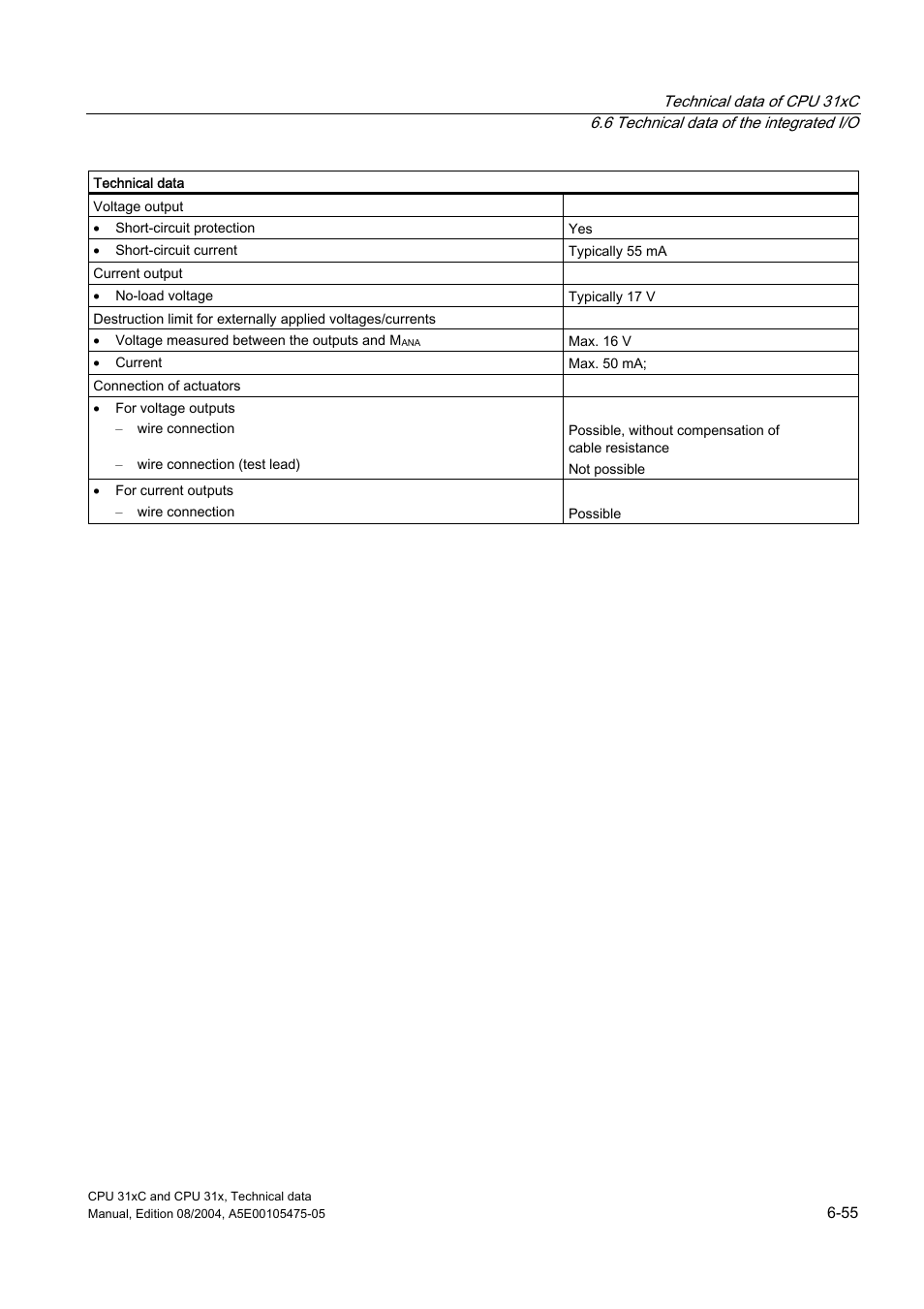 Siemens Simatic S7-300 CPU 31xC and CPU 31x S7-300 User Manual | Page 165 / 244