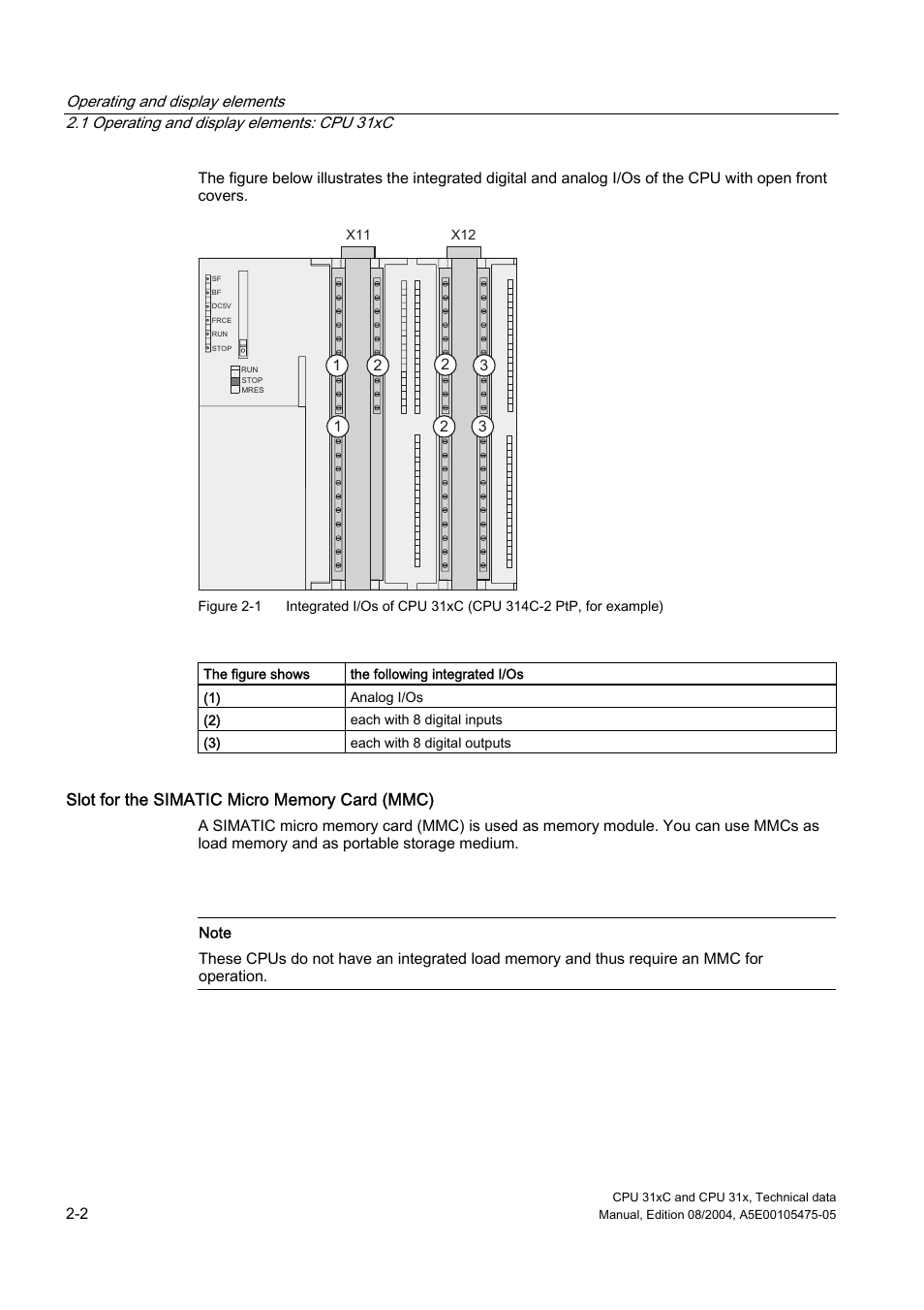 Siemens Simatic S7-300 CPU 31xC and CPU 31x S7-300 User Manual | Page 18 / 244