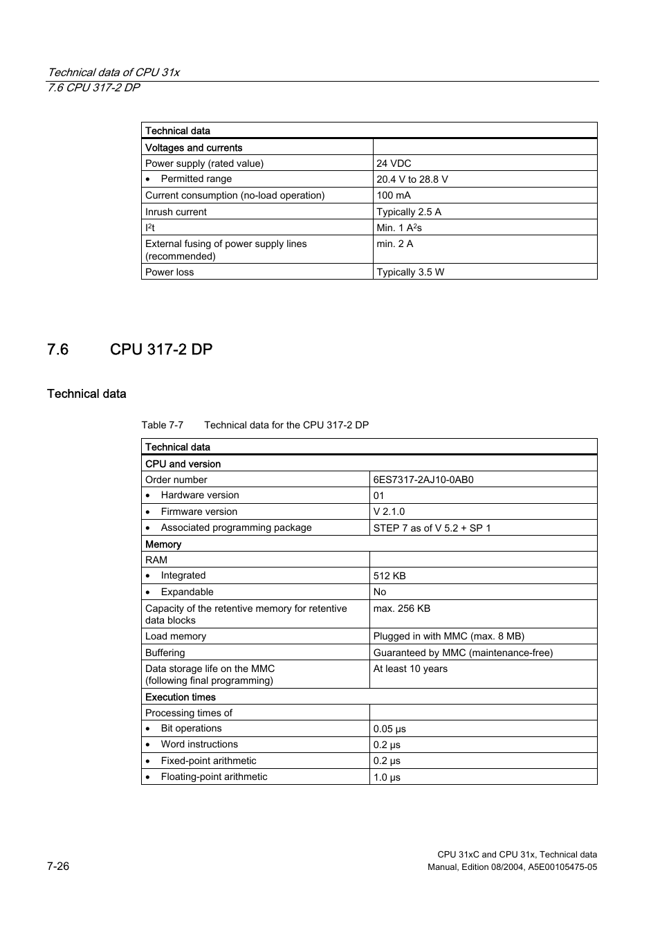 6 cpu 317-2 dp | Siemens Simatic S7-300 CPU 31xC and CPU 31x S7-300 User Manual | Page 192 / 244