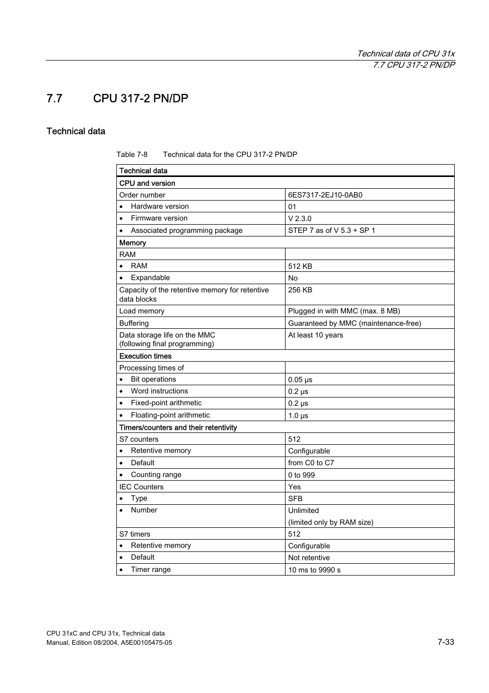 7 cpu 317-2 pn/dp | Siemens Simatic S7-300 CPU 31xC and CPU 31x S7-300 User Manual | Page 199 / 244