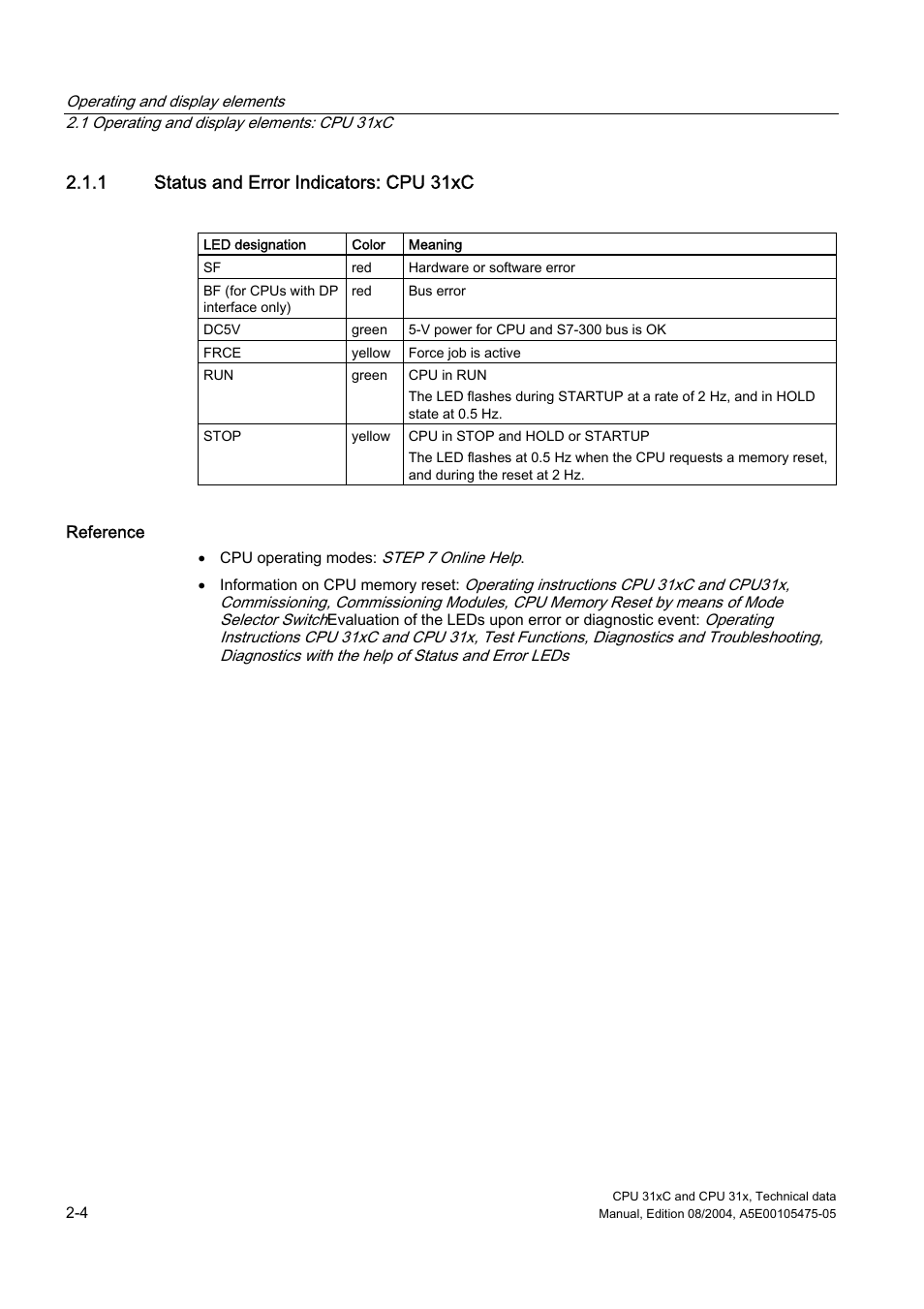 1 status and error indicators: cpu 31xc | Siemens Simatic S7-300 CPU 31xC and CPU 31x S7-300 User Manual | Page 20 / 244
