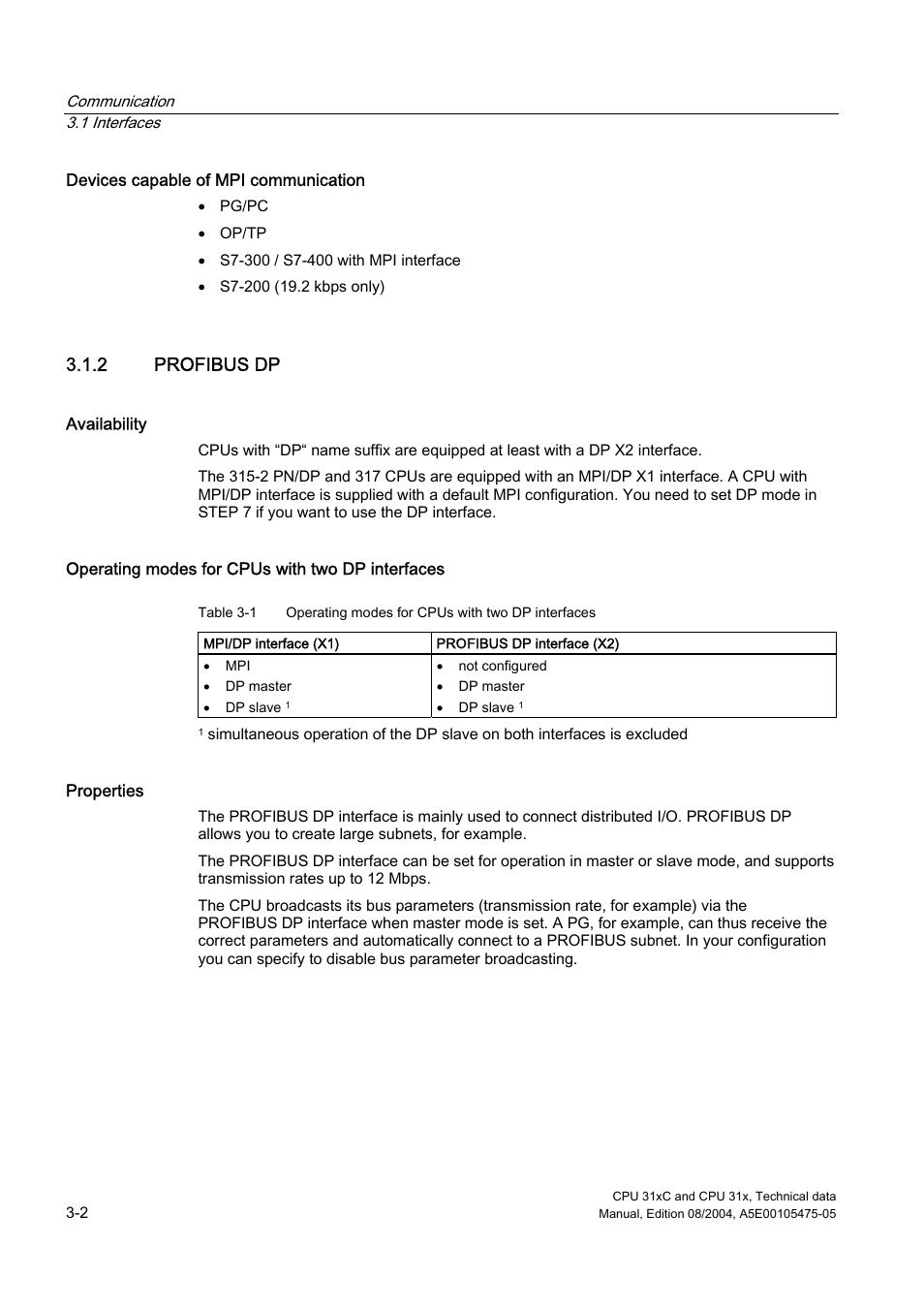 2 profibus dp | Siemens Simatic S7-300 CPU 31xC and CPU 31x S7-300 User Manual | Page 30 / 244