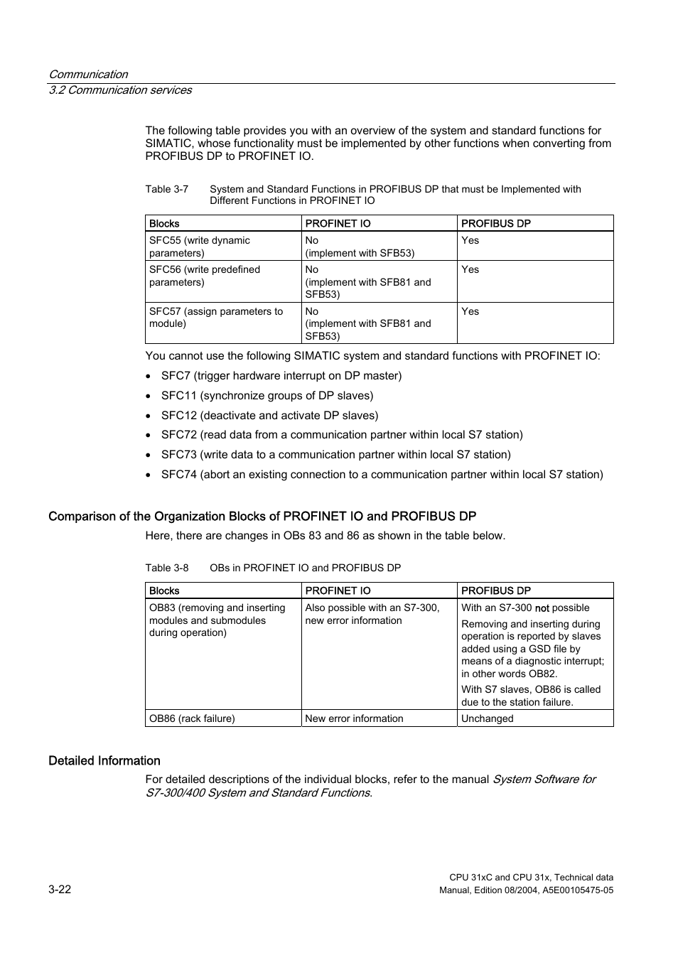Siemens Simatic S7-300 CPU 31xC and CPU 31x S7-300 User Manual | Page 50 / 244