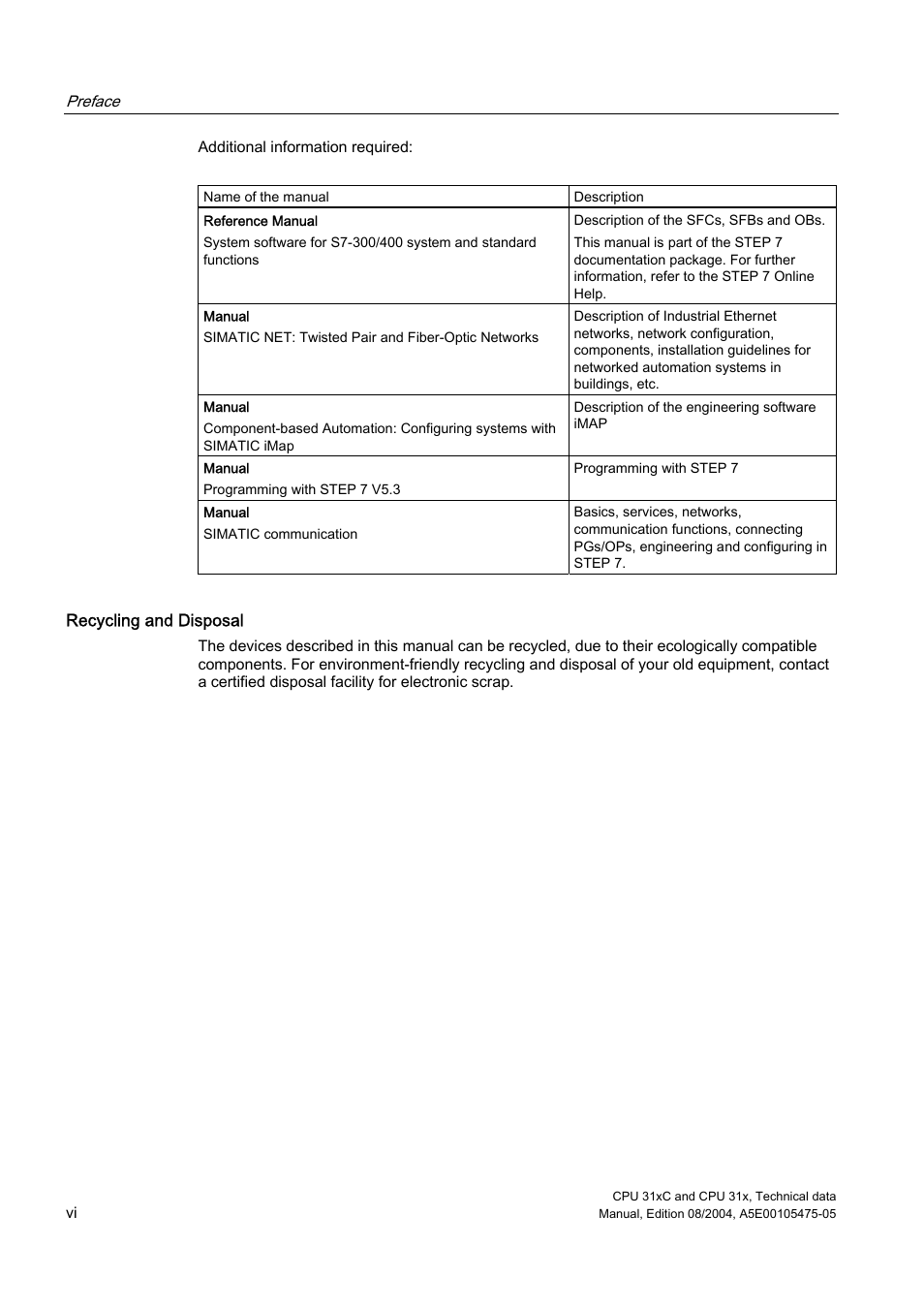 Siemens Simatic S7-300 CPU 31xC and CPU 31x S7-300 User Manual | Page 6 / 244