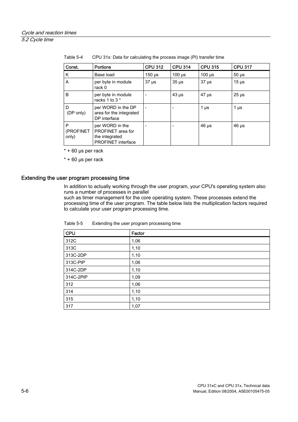 Siemens Simatic S7-300 CPU 31xC and CPU 31x S7-300 User Manual | Page 88 / 244