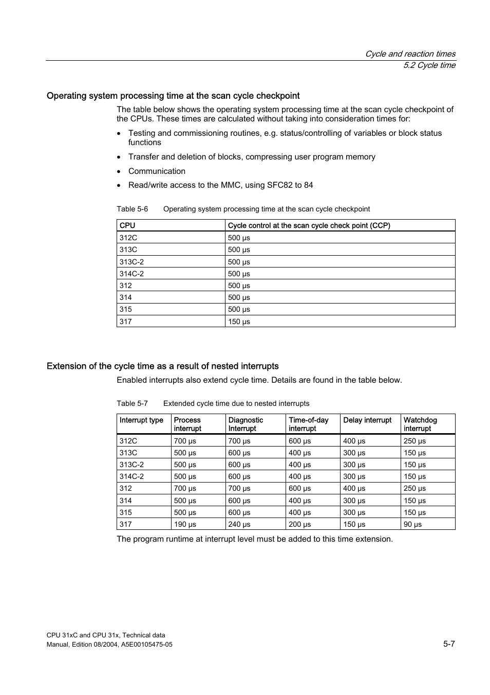 Siemens Simatic S7-300 CPU 31xC and CPU 31x S7-300 User Manual | Page 89 / 244