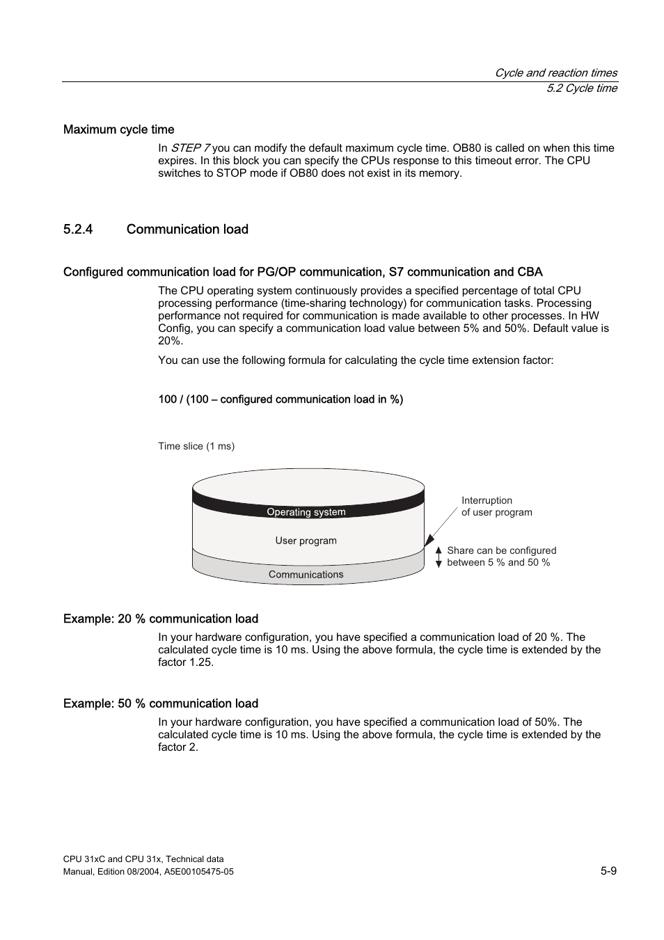 4 communication load | Siemens Simatic S7-300 CPU 31xC and CPU 31x S7-300 User Manual | Page 91 / 244