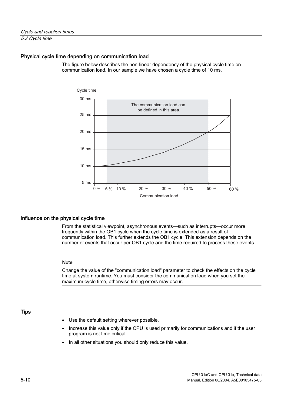 Siemens Simatic S7-300 CPU 31xC and CPU 31x S7-300 User Manual | Page 92 / 244