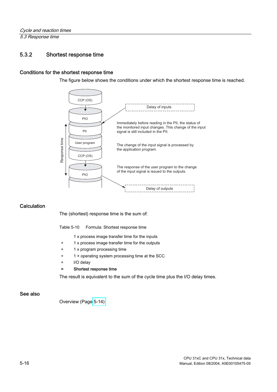 2 shortest response time | Siemens Simatic S7-300 CPU 31xC and CPU 31x S7-300 User Manual | Page 98 / 244