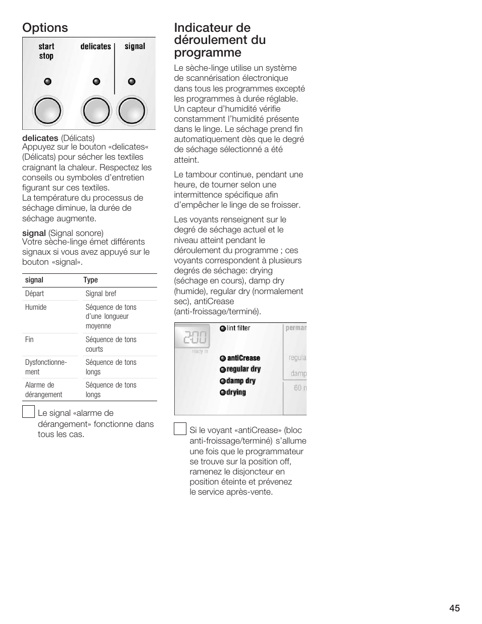 Options, Indicateur de déroulement du programme | Siemens ULTRASENSE WTXD5300US User Manual | Page 46 / 81