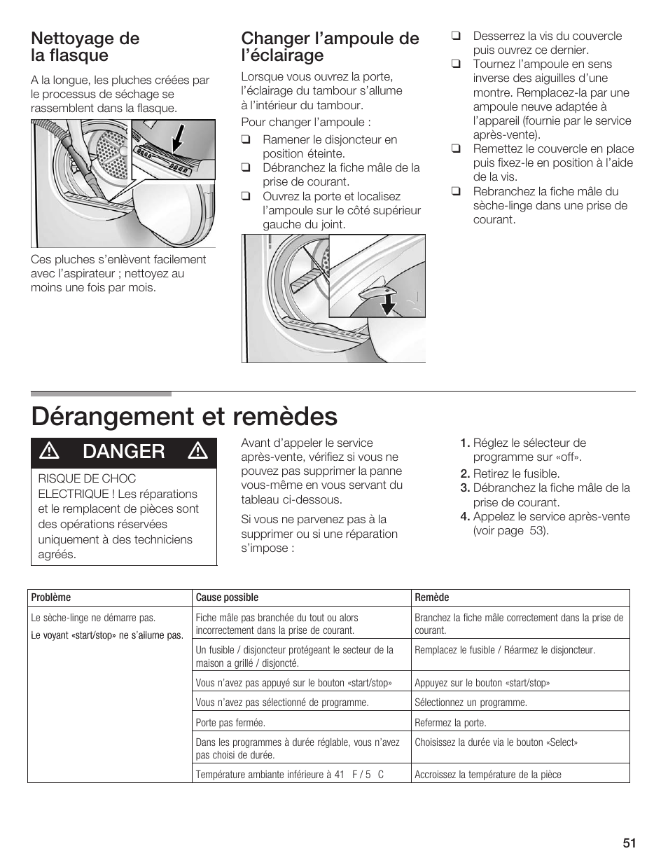 Dérangement et remèdes, Danger, Nettoyage de la flasque | Changer l'ampoule de l'éclairage | Siemens ULTRASENSE WTXD5300US User Manual | Page 52 / 81