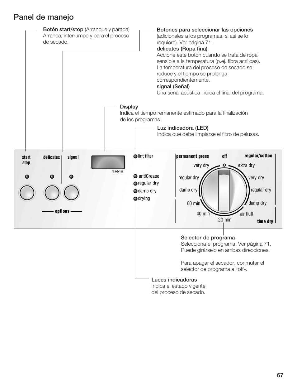 Panel de manejo | Siemens ULTRASENSE WTXD5300US User Manual | Page 68 / 81