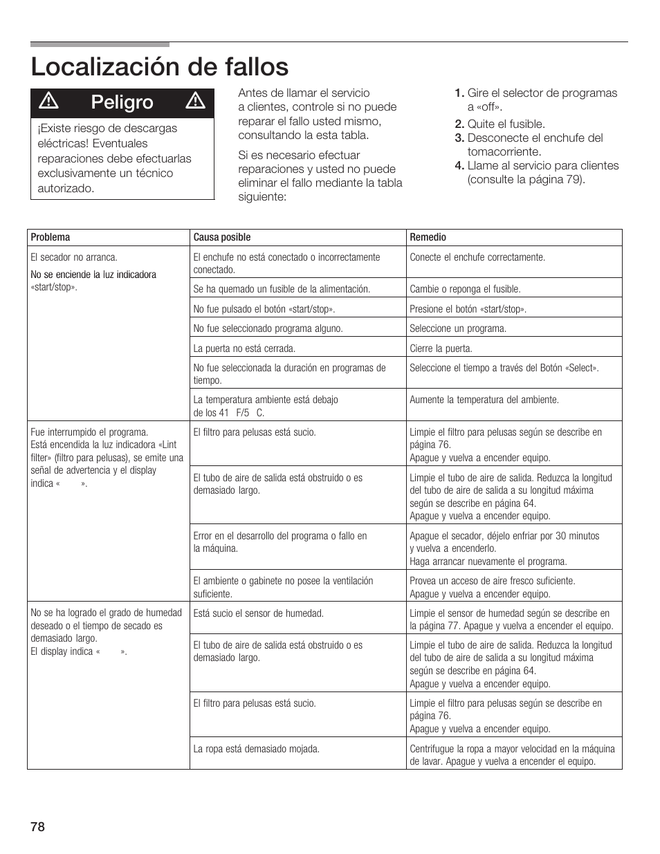 Localización de fallos, Peligro | Siemens ULTRASENSE WTXD5300US User Manual | Page 79 / 81