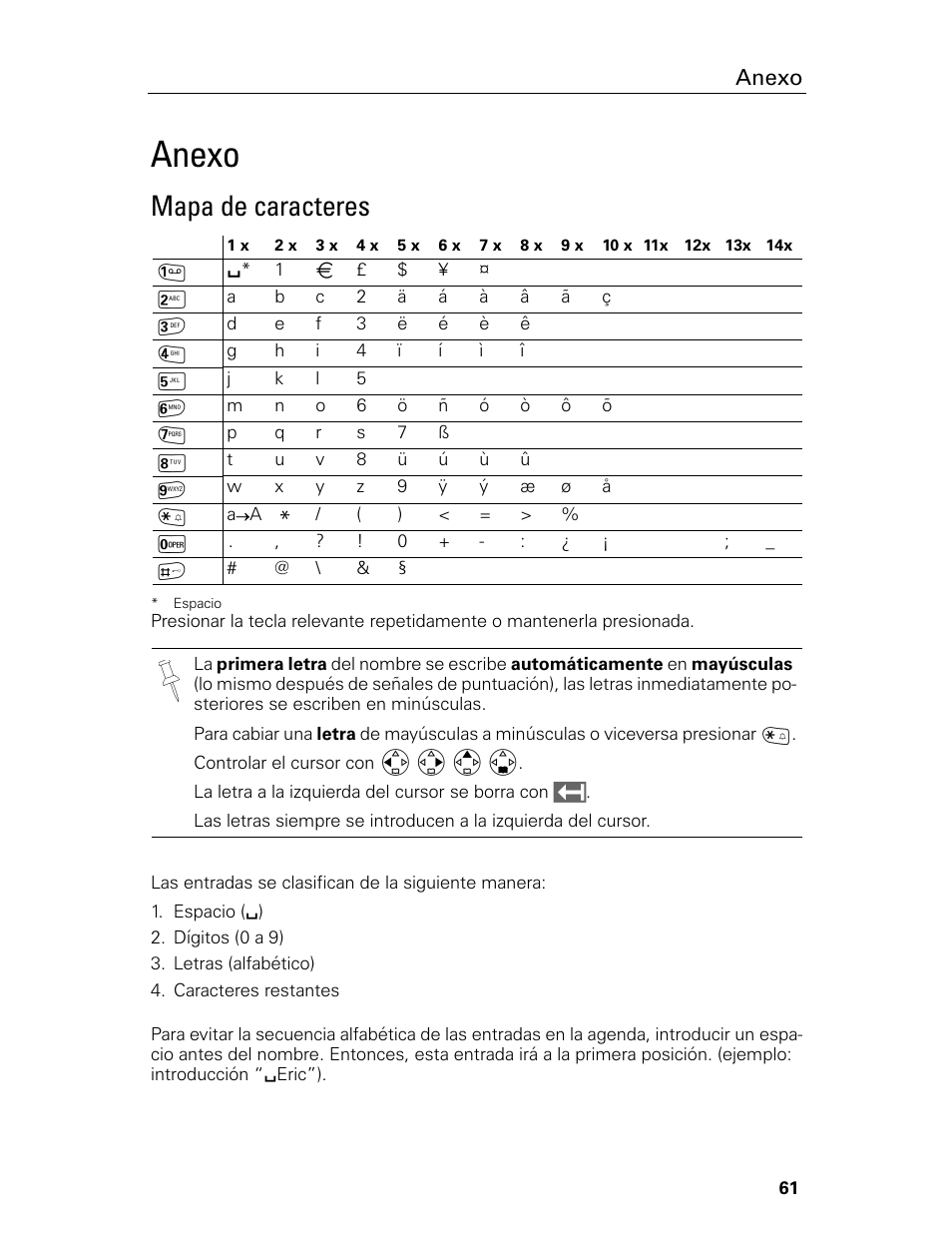 Mapa de caracteres, Anexo | Siemens Gigaset 4210 User Manual | Page 138 / 153