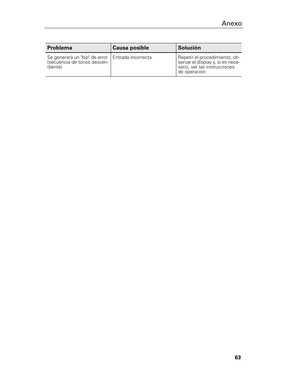 Anexo | Siemens Gigaset 4210 User Manual | Page 140 / 153