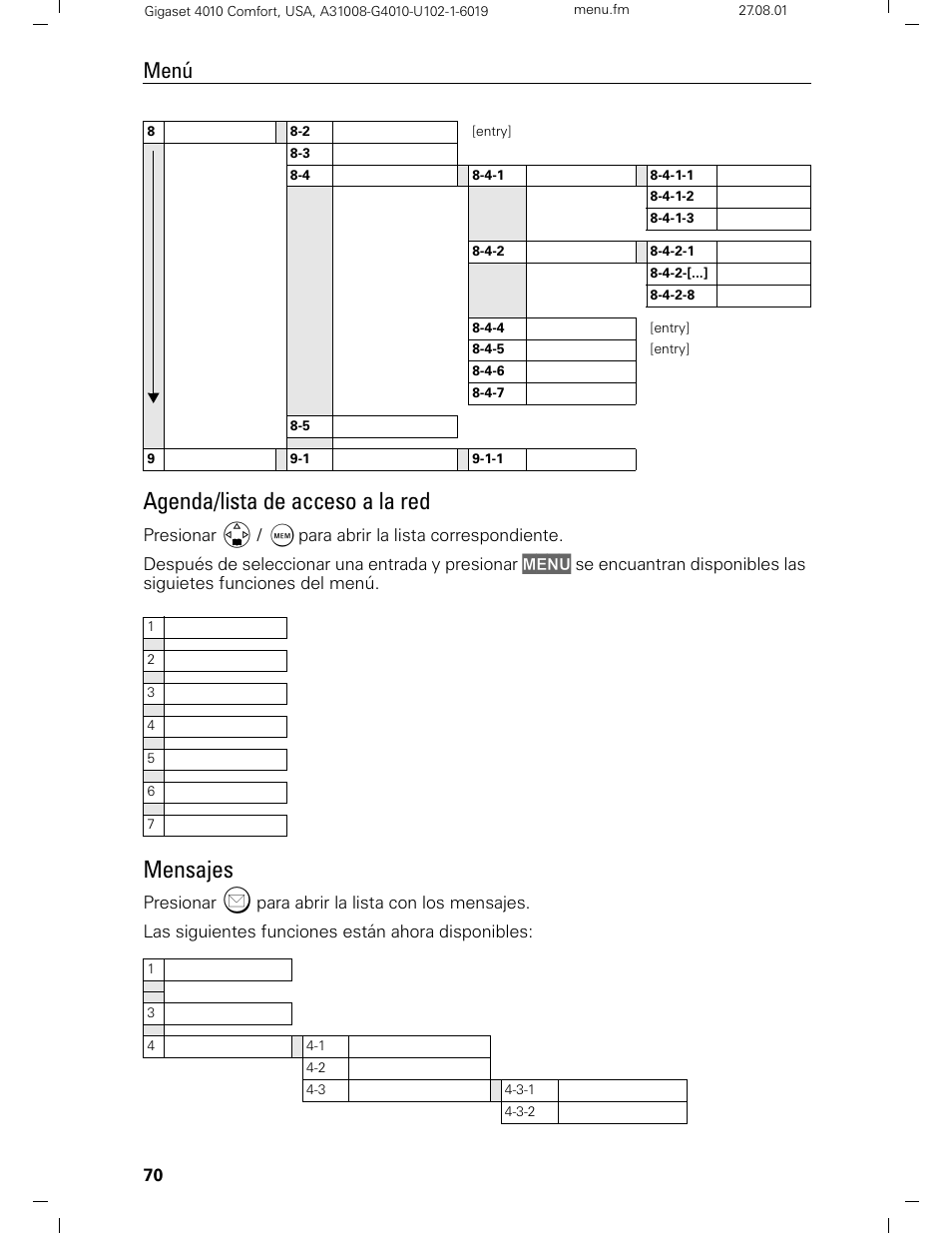 Agenda/lista de acceso a la red, Mensajes, Menú | Siemens Gigaset 4210 User Manual | Page 147 / 153