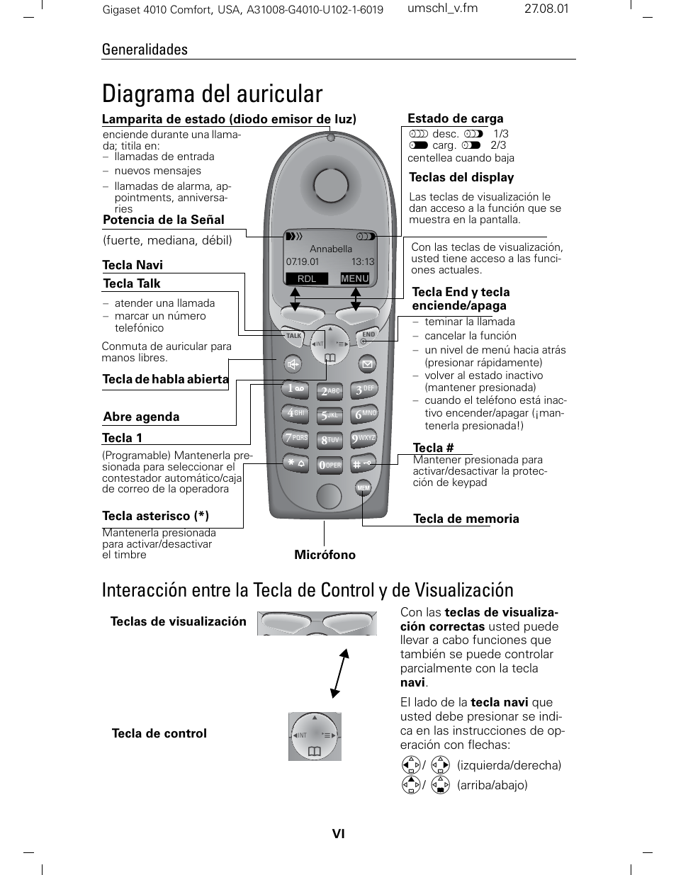 Diagrama del auricular, Generalidades | Siemens Gigaset 4210 User Manual | Page 151 / 153