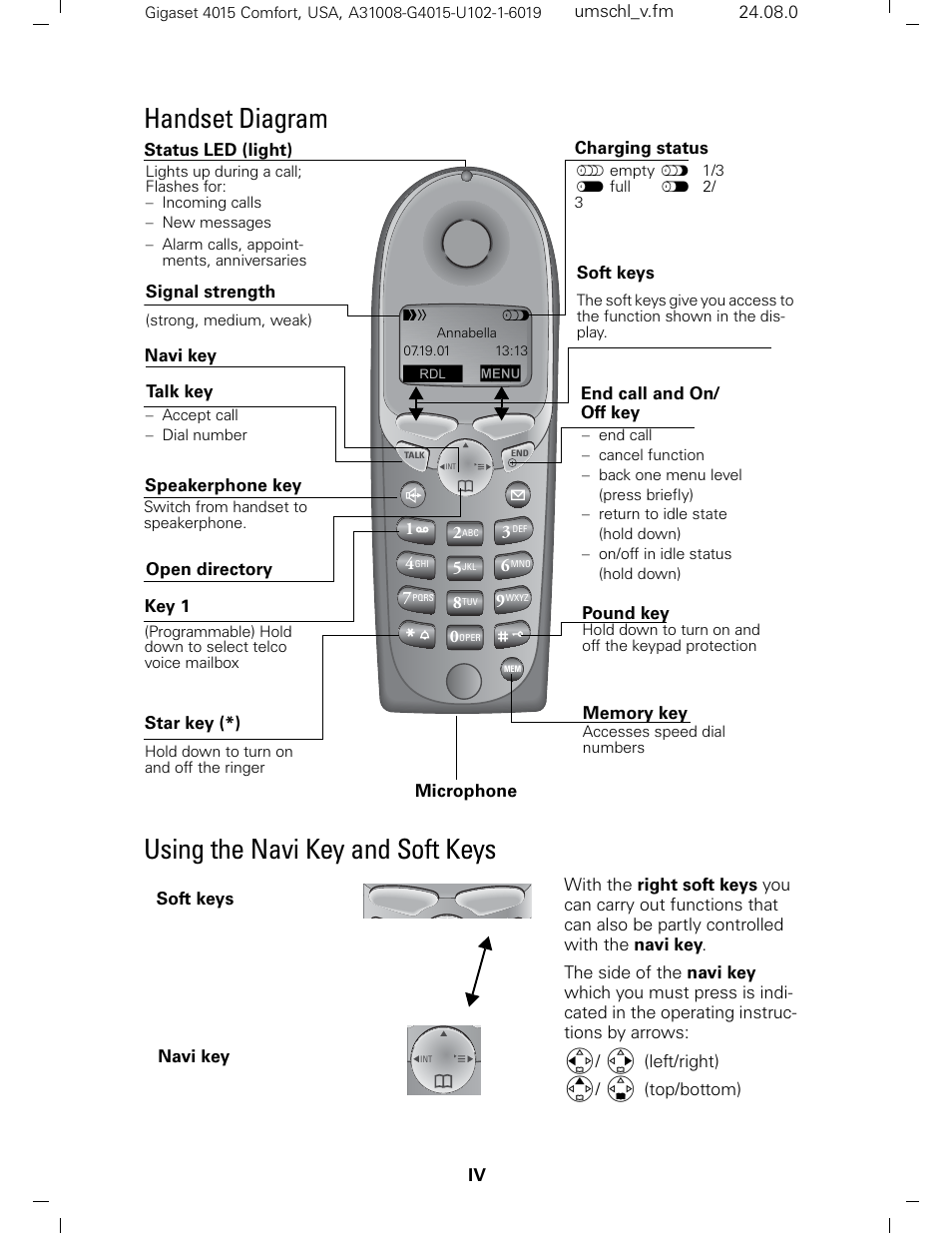 Handset diagram using the navi key and soft keys | Siemens Gigaset 4210 User Manual | Page 4 / 153