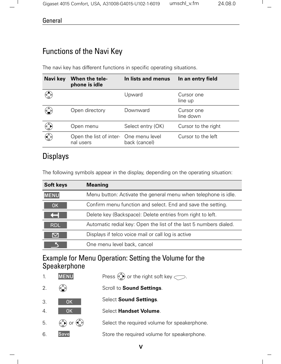 Functions of the navi key, Displays | Siemens Gigaset 4210 User Manual | Page 5 / 153