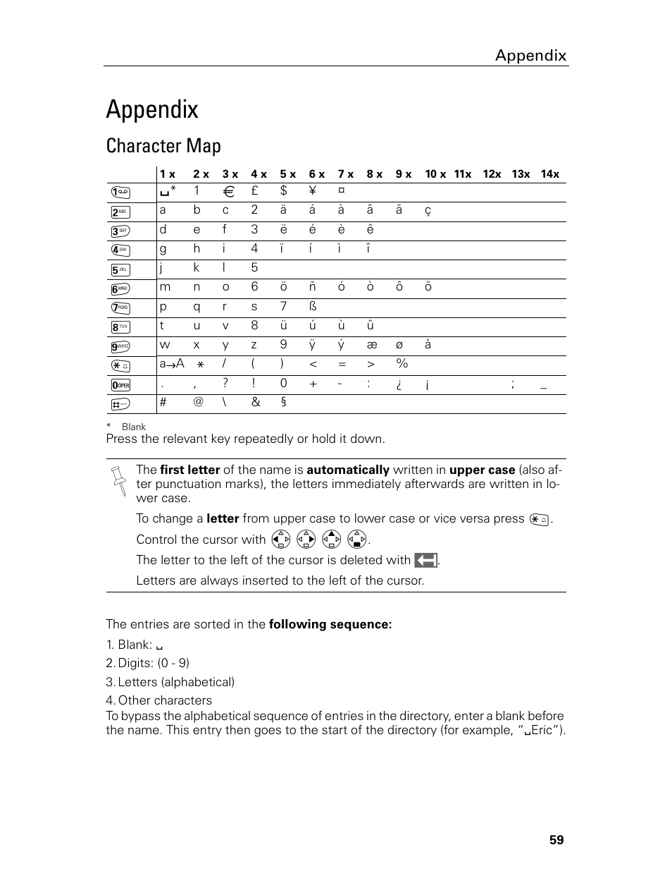 Character map, Appendix | Siemens Gigaset 4210 User Manual | Page 65 / 153