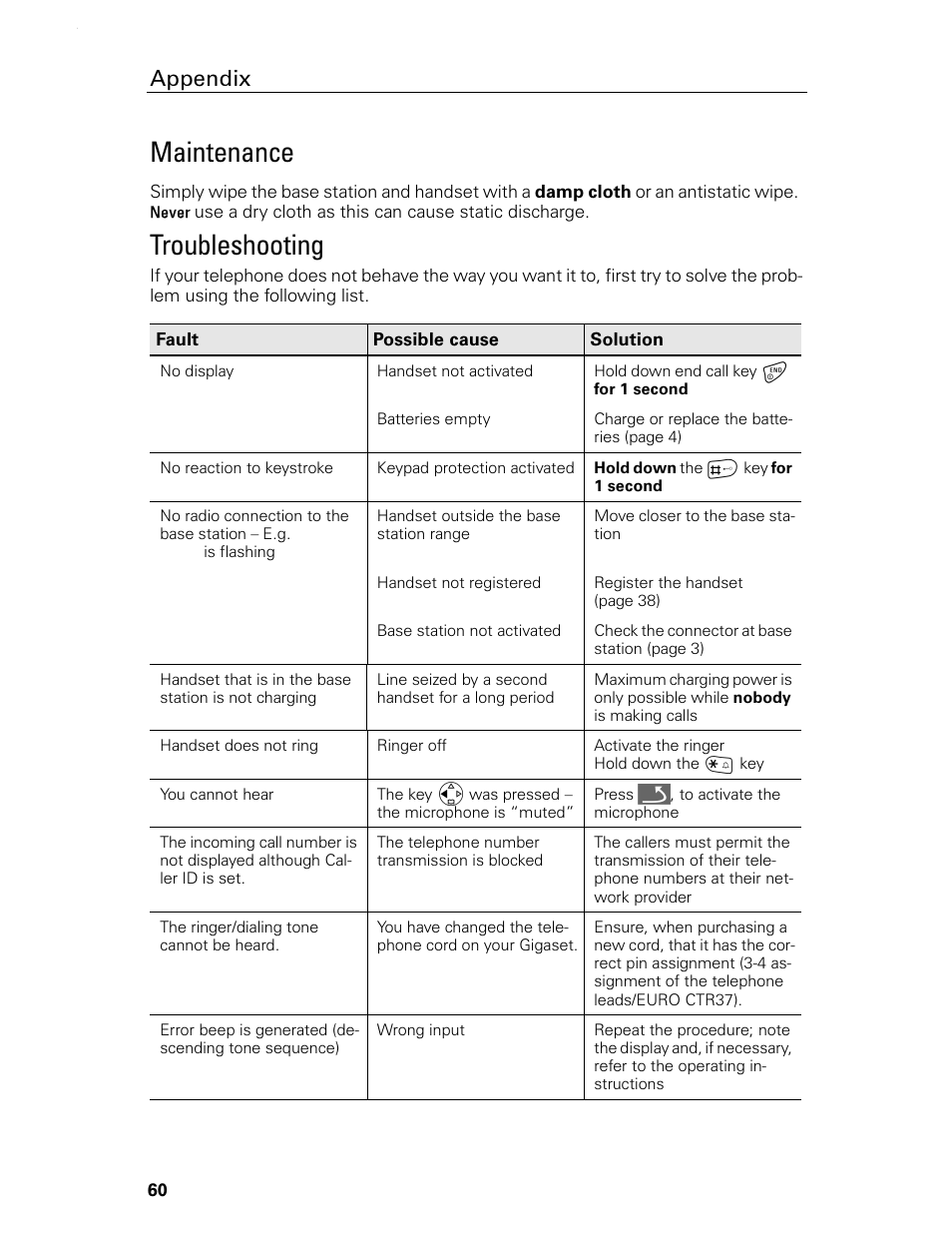 Maintenance, Troubleshooting, Appendix | Siemens Gigaset 4210 User Manual | Page 66 / 153