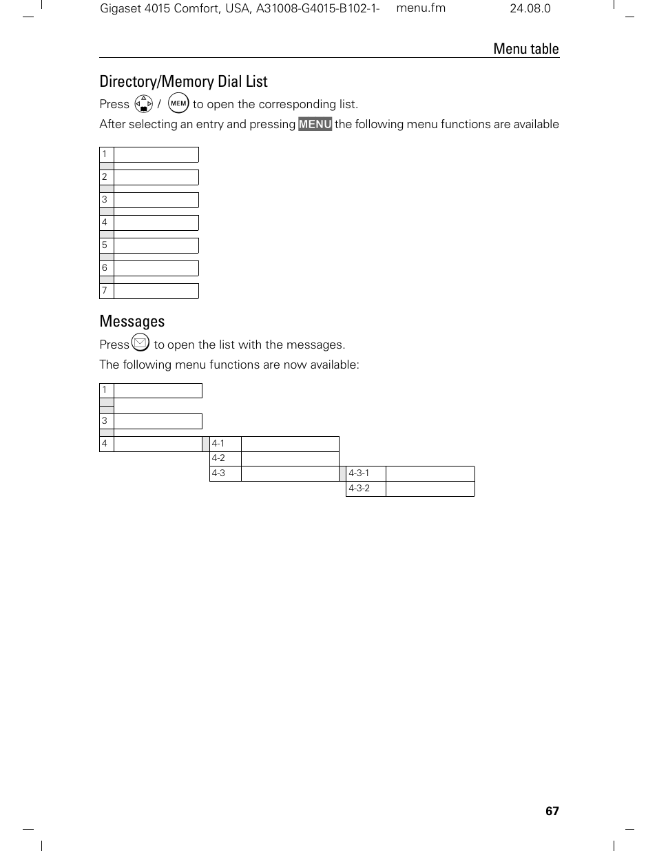 Messages, Menu table | Siemens Gigaset 4210 User Manual | Page 73 / 153