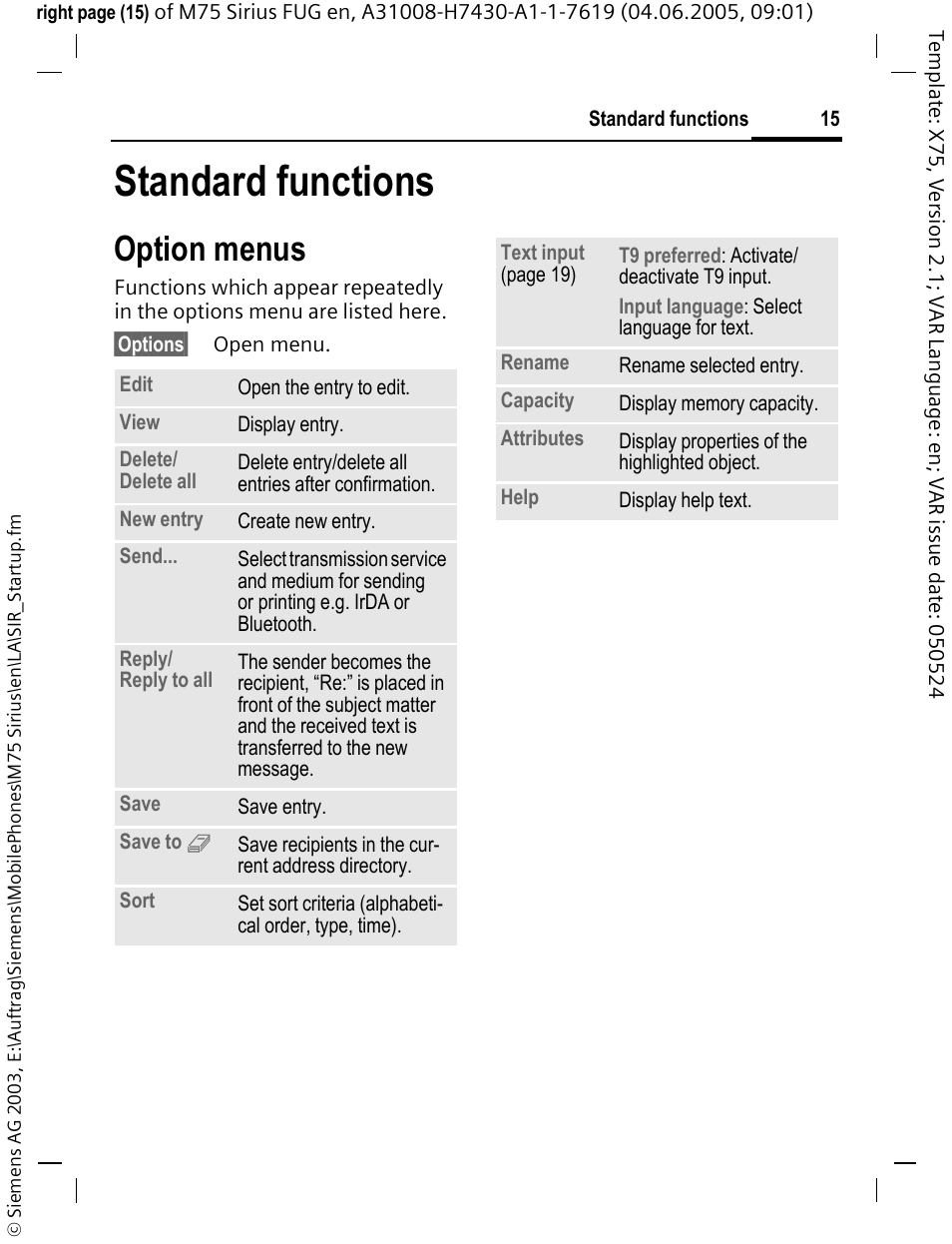 Standard functions, Option menus | Siemens M75 User Manual | Page 16 / 153