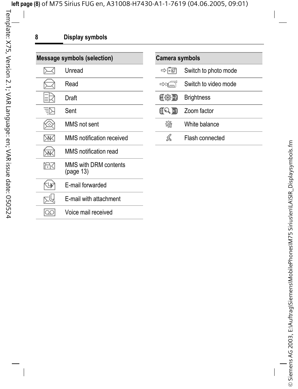 Siemens M75 User Manual | Page 9 / 153