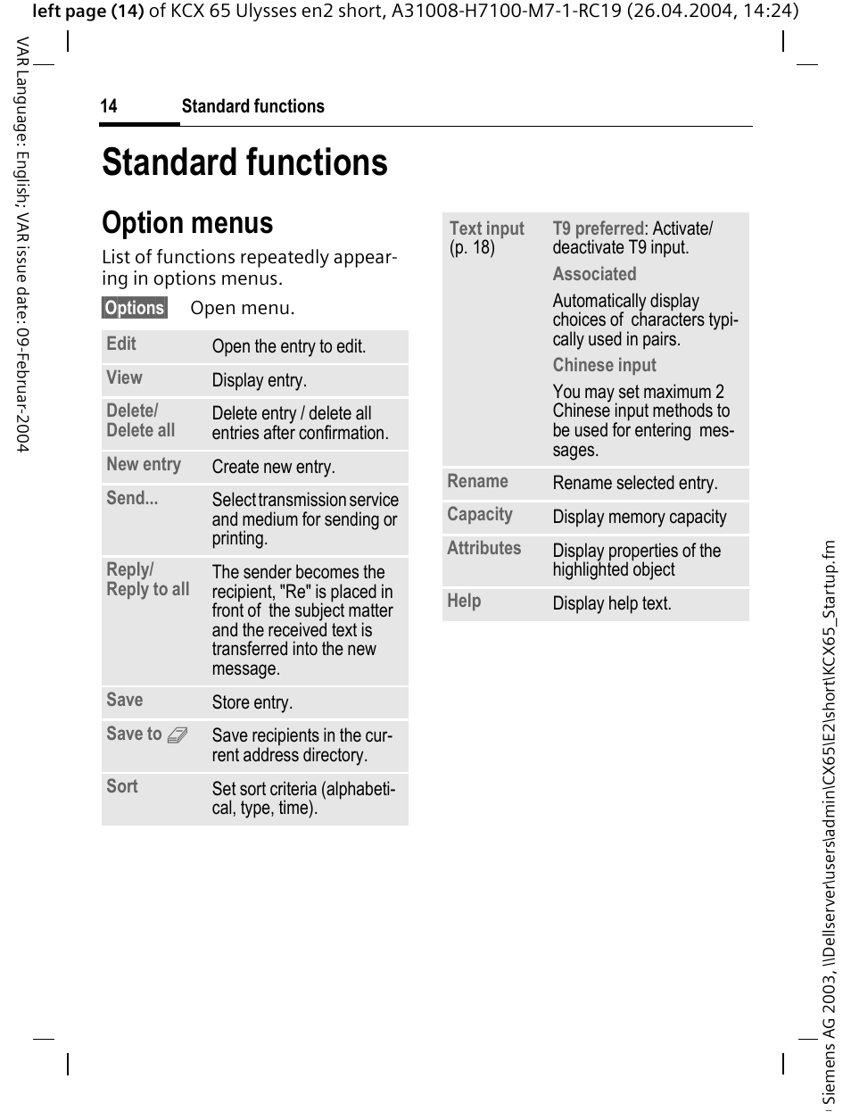 Standard functions, Option menus | Siemens CX65 User Manual | Page 15 / 75