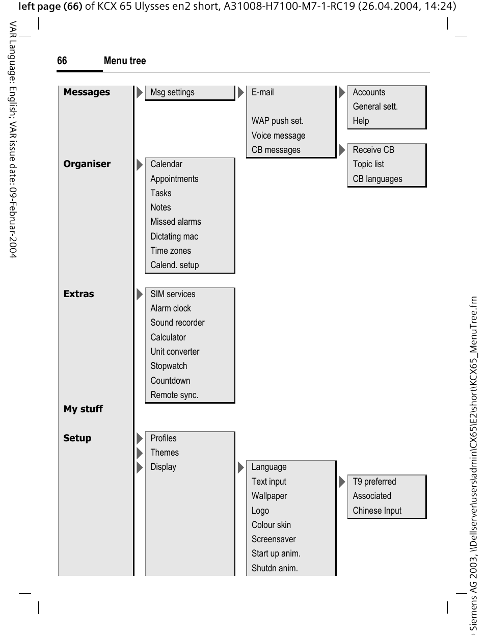 Siemens CX65 User Manual | Page 67 / 75