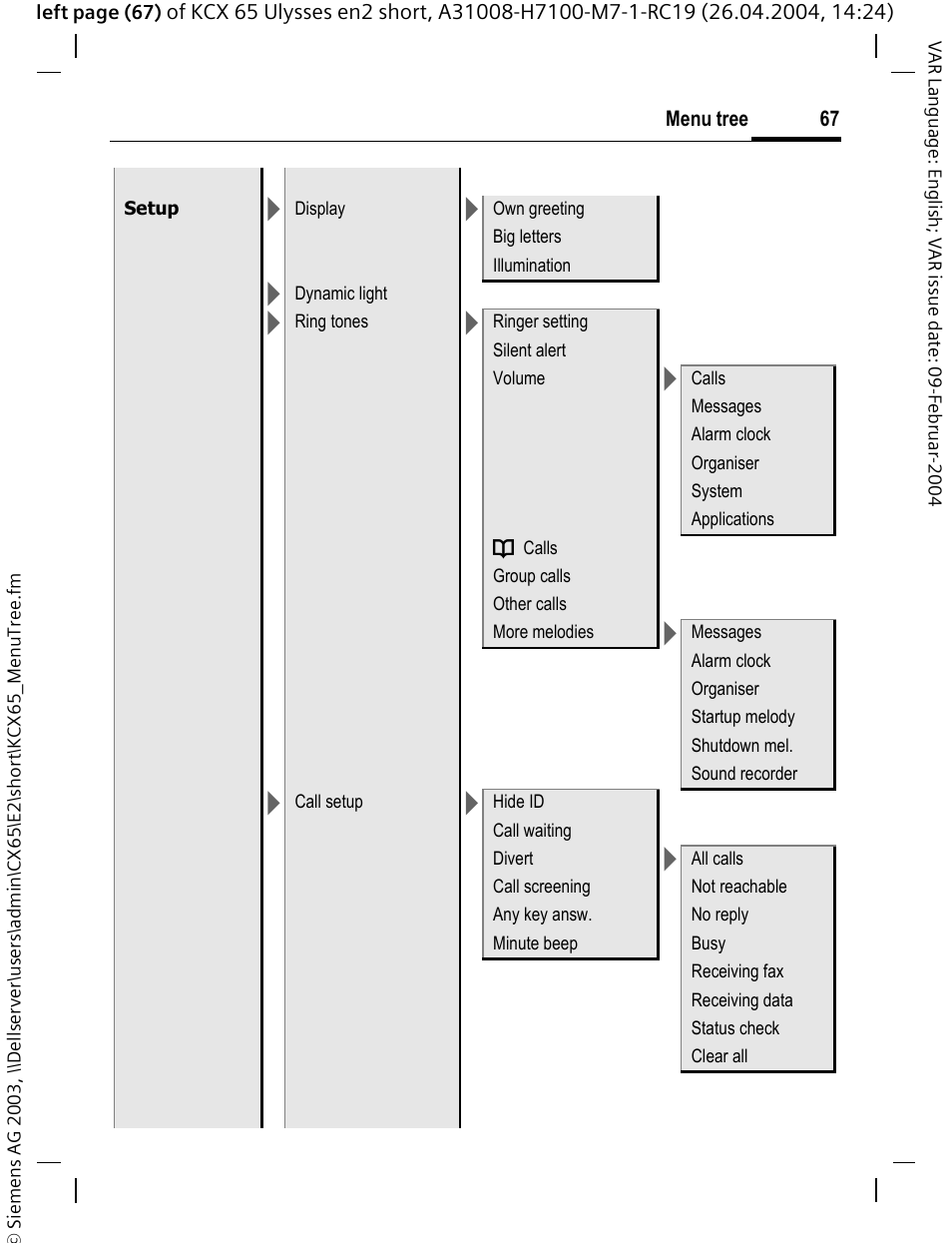 Siemens CX65 User Manual | Page 68 / 75